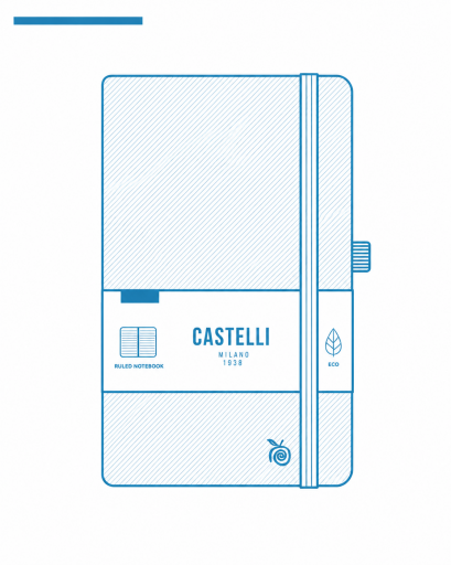 Sürdürülebilir Defter