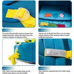 Balık Çocuk Sırt Çantası