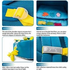 Balık Çocuk Sırt Çantası