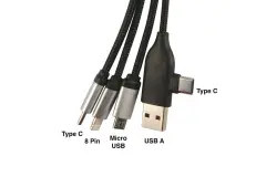 Type-C Uçlu LED Işıklı Çoklu Şarj Kablosu