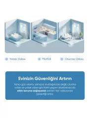 Yanıcı Gaz Alarmı