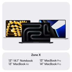 Mack 14 Zone X Sert Yapılı Çanta