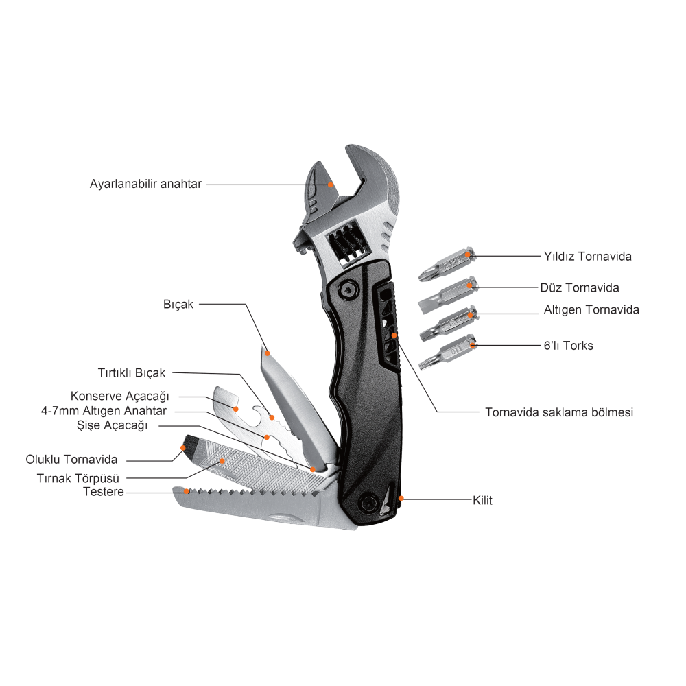7 Fonksiyonlu Çakı & Pense
